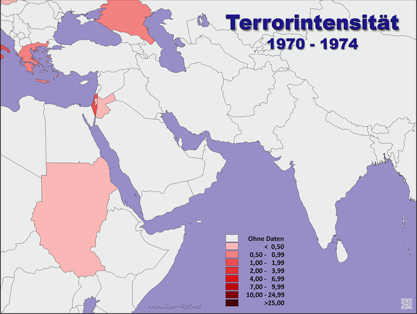 Intensidad de terror 1970 - 1974