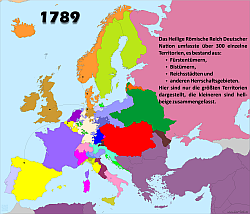 Evolution Europas 1789 - 2014