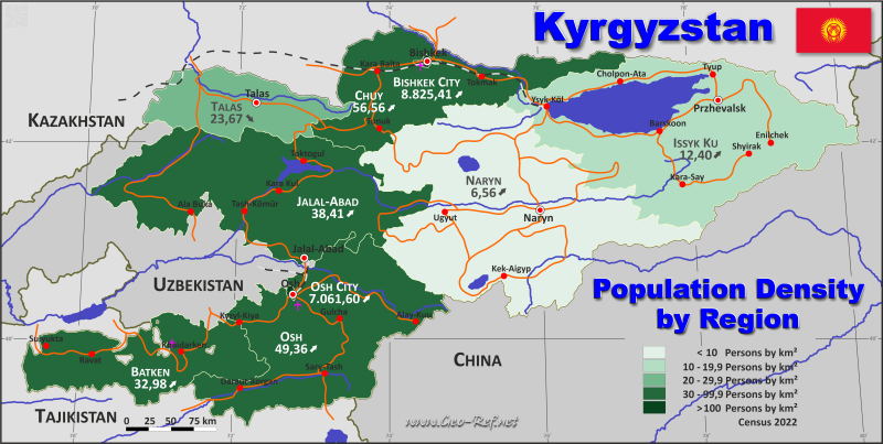 Mapa Kirguistán División administrativa - Densidad de población ´