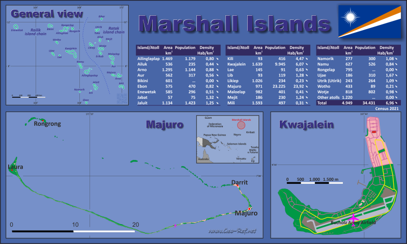 Map Marshall Islands - Administrative division - Population density 2021